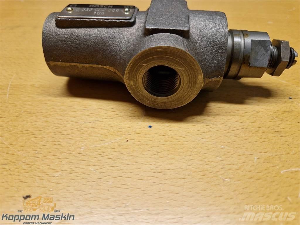 Bosch 0532002005 Гидравлическая система