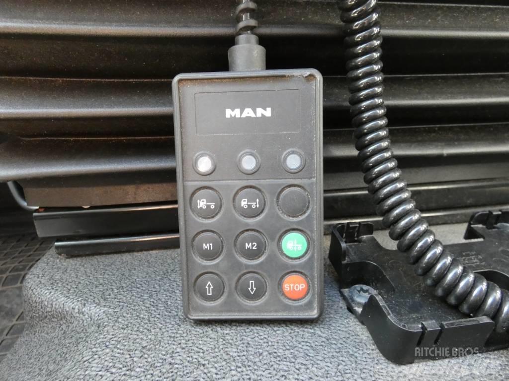 MAN TGS 18.320 Автовозы
