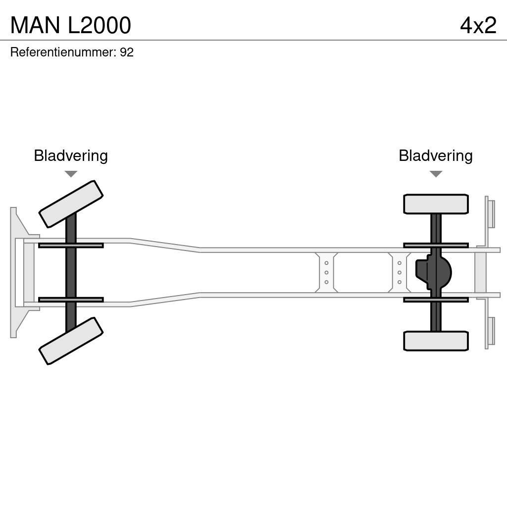 MAN L2000 Грузовики-Фургоны