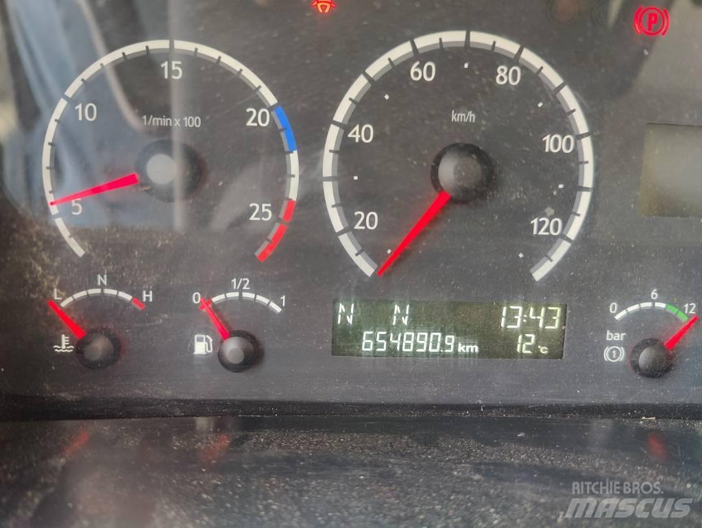 Scania P 310 Грузовики-Рефрижераторы