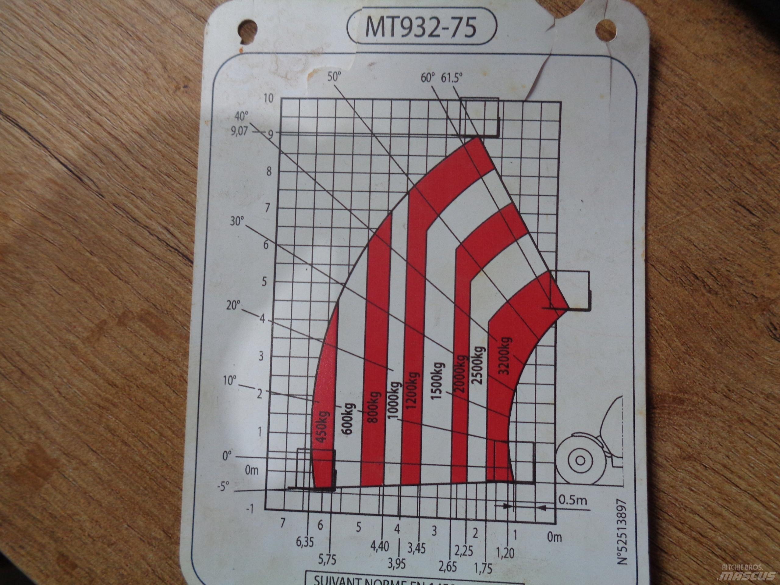 Manitou MT 932-75 Телескопические погрузчики