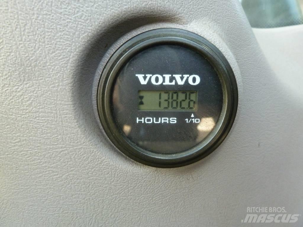 Volvo EC140EL Гусеничные экскаваторы