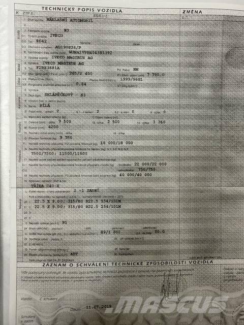 Iveco MAGIRUS Автомобильные краны