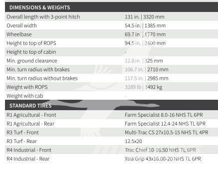TYM T474HST Трактора