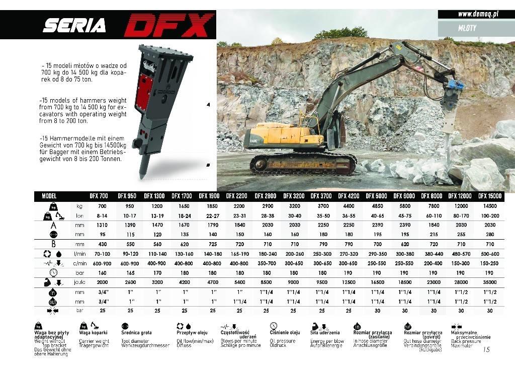  DEMOQ DFX2200 Гидромолоты