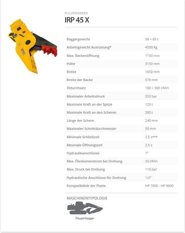 Indeco IRP 45 X Строительные дробилки