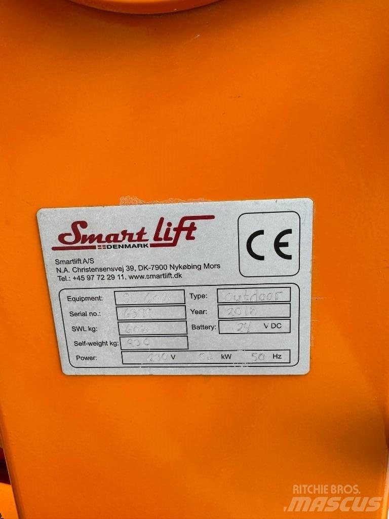 SMARTLIFT SL608HL Мини-краны