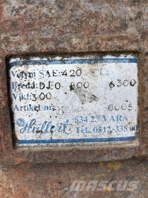  VA Skopa S50 Ковши