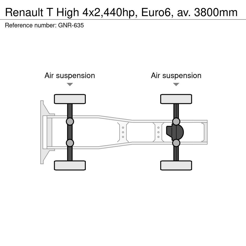 Renault T High Седельные тягачи