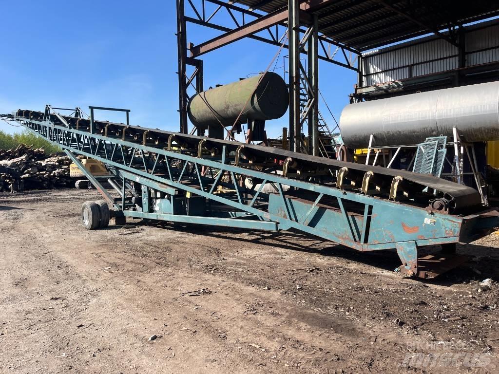  MGL 36 x75 Конвейеры