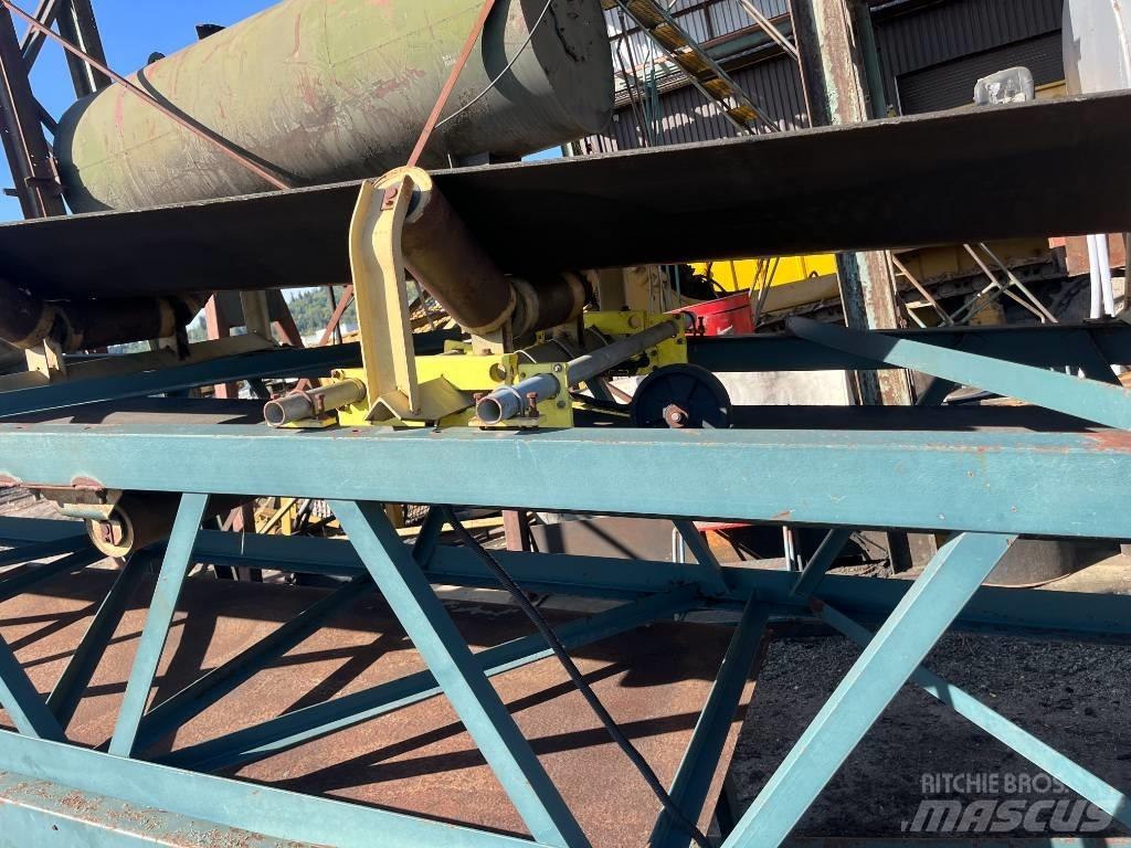  MGL 36 x75 Конвейеры