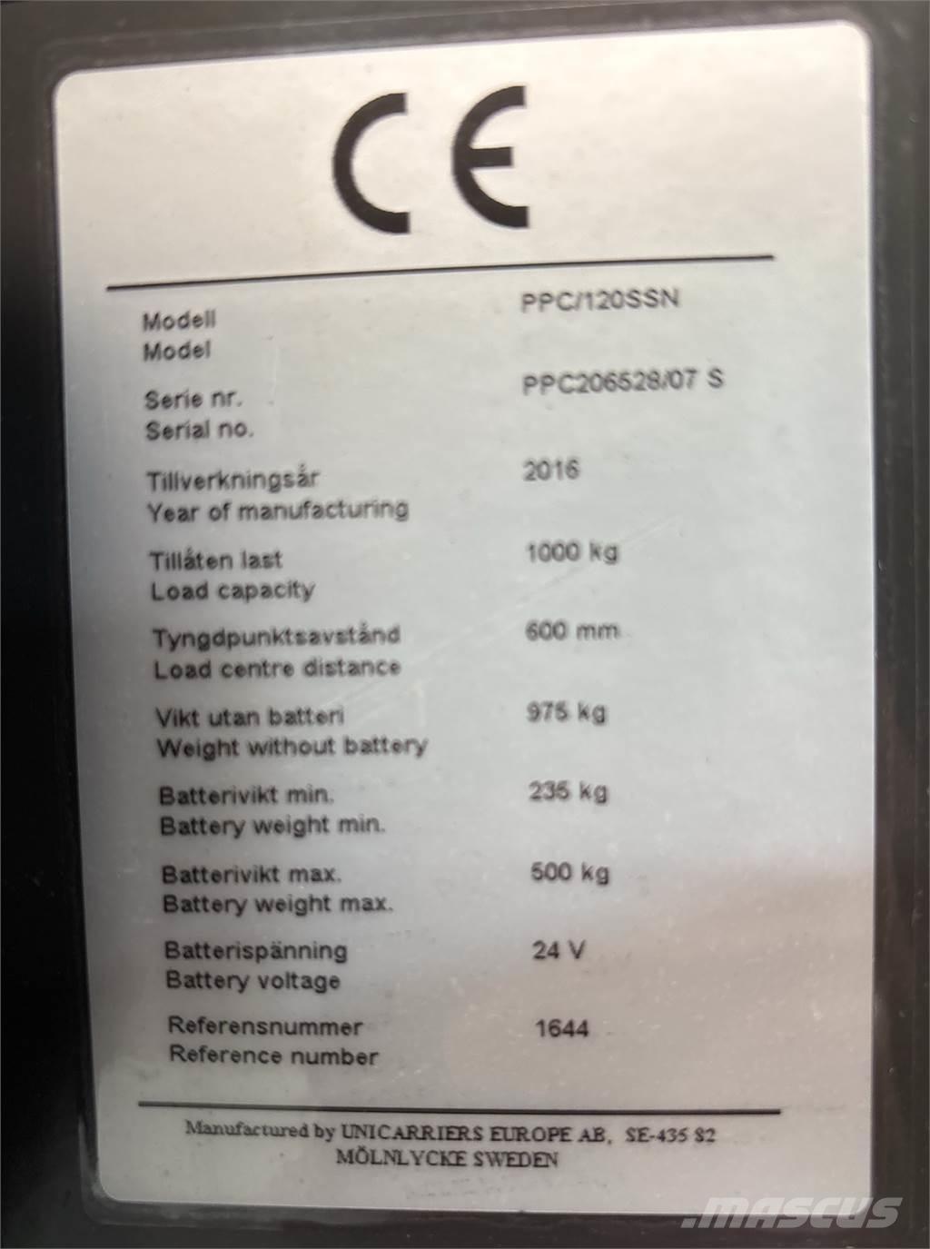 Atlet PPC120 Горизонтальные комплектовщики