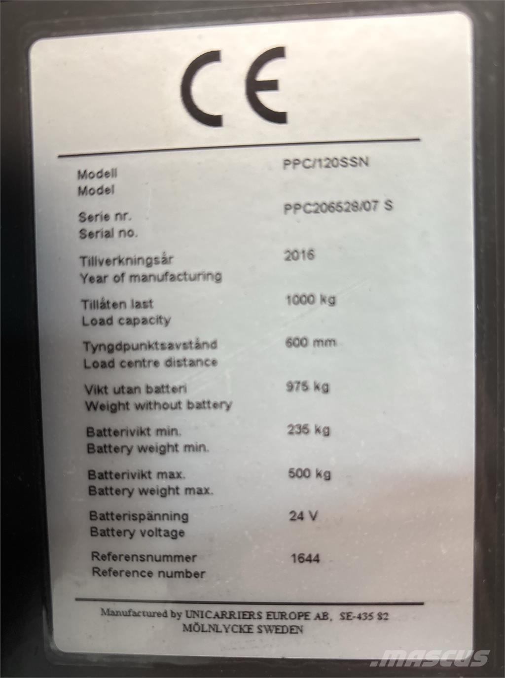 Atlet PPC120 Горизонтальные комплектовщики