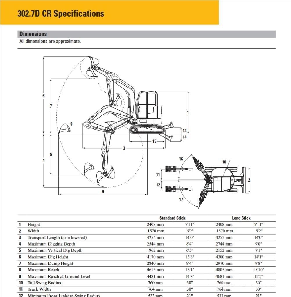 CAT 302.7 D CR Мини-экскаваторы
