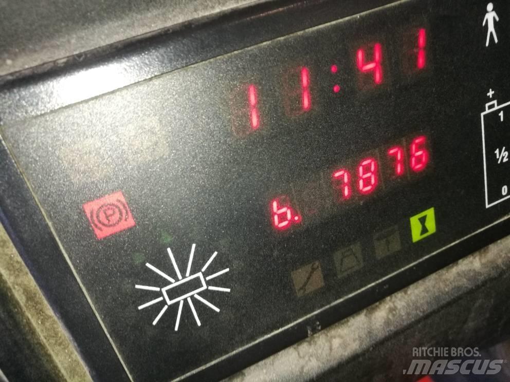 BT RR B 2 Ричтраки