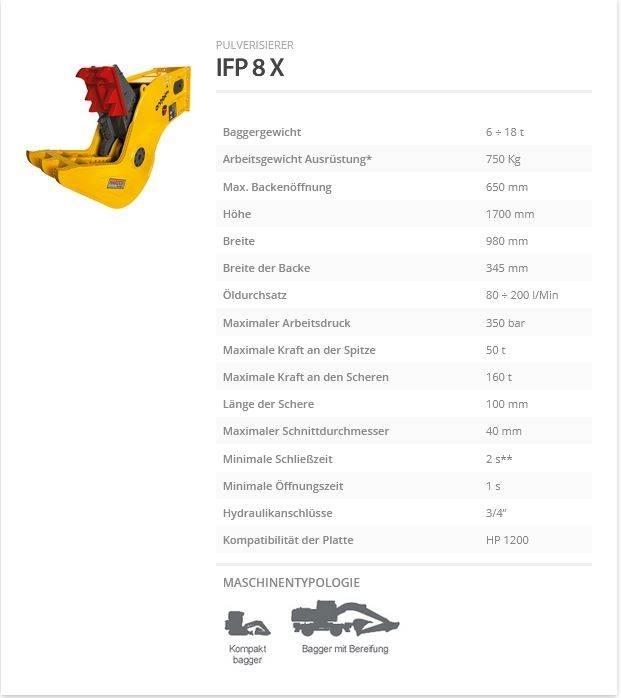 Indeco IFP 8 X Строительные дробилки