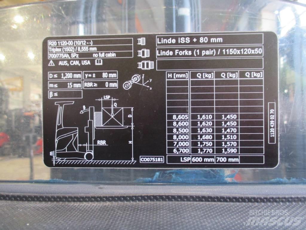 Linde R20 Ричтраки