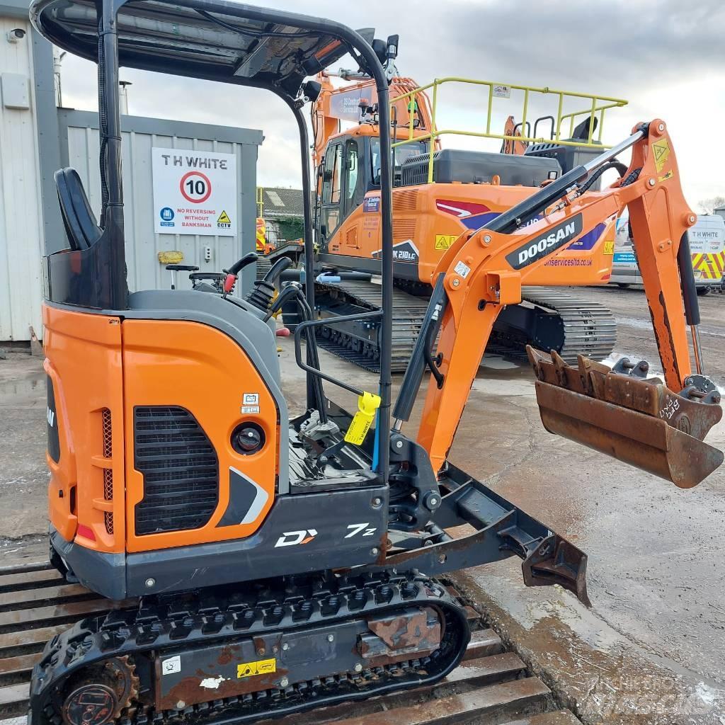 Doosan DX 17 Колёсные экскаваторы