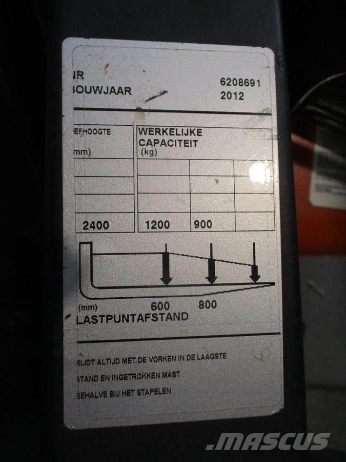 BT RWE 120 Ричстакеры