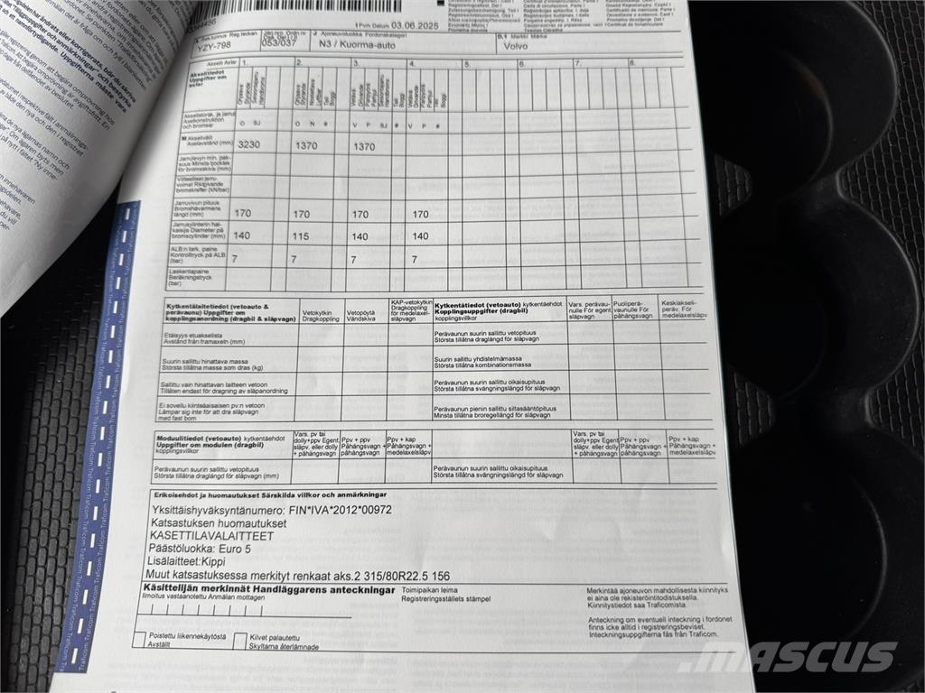 Volvo FMX 8x4 Грузовики-Самосвалы