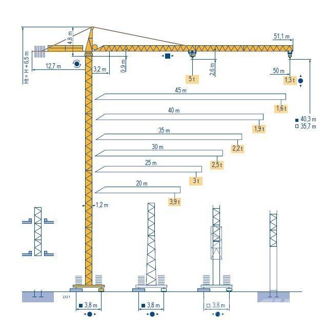 Potain MC 85 B Башенные краны