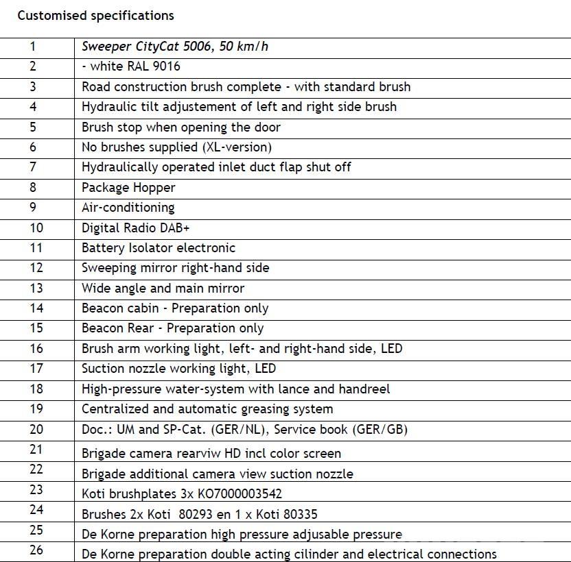 Bucher CityCat 5006 Вакуумные уборочные машины