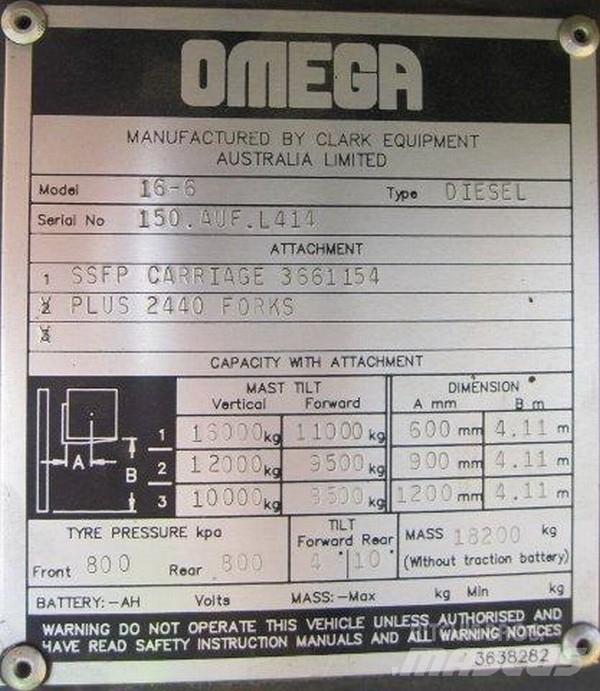 Omega Omega	16-6 Другие складские механизмы