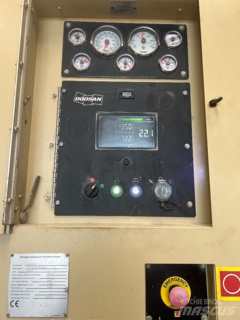  Kompressor 25/280 Воздушные компрессоры