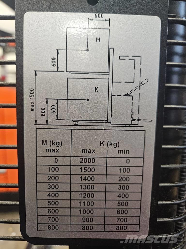 Toyota SPE120 L Самоходные электроштабелёры