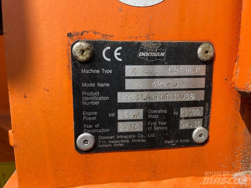 Doosan DL 420 Фронтальные погрузчики
