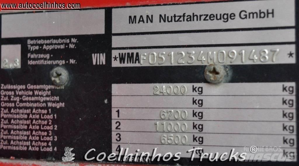 MAN 24.362 Грузовики-цистерны