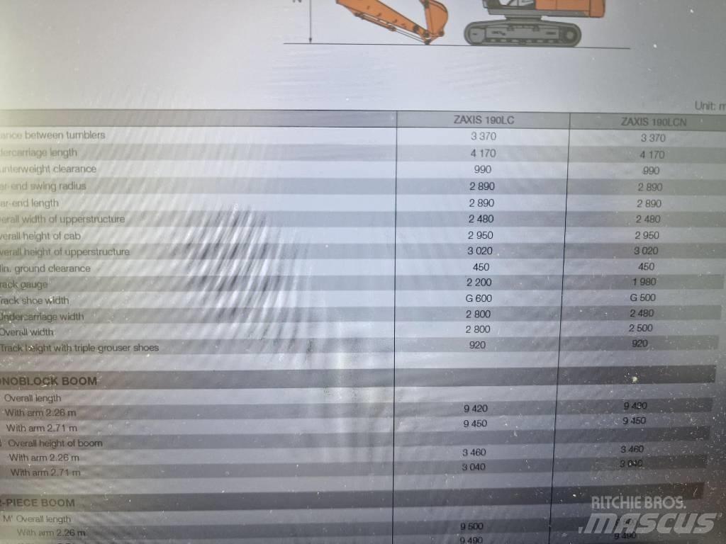 Hitachi ZX190LC-6 Гусеничные экскаваторы