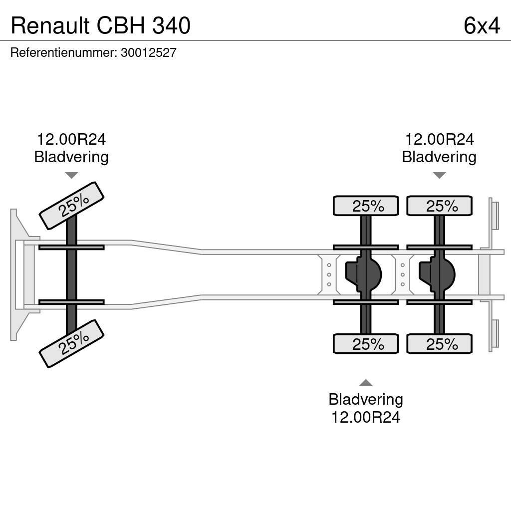 Renault CBH 340 Шасси с кабиной