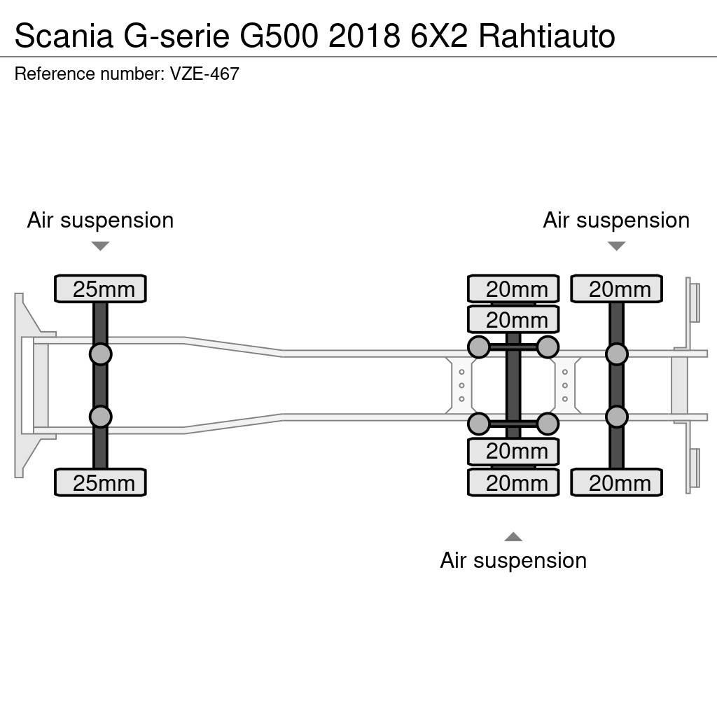Scania G-serie Грузовики-Рефрижераторы