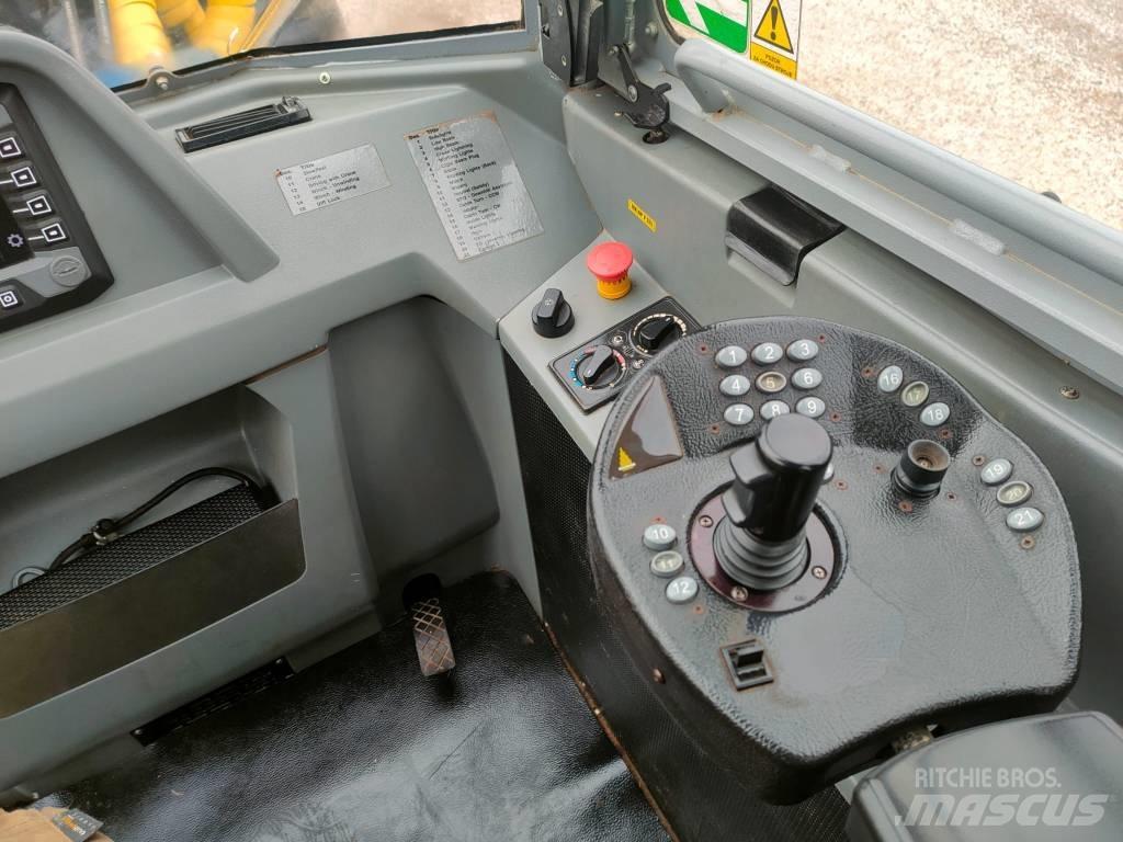 Novotny LVS-520 Форвардеры