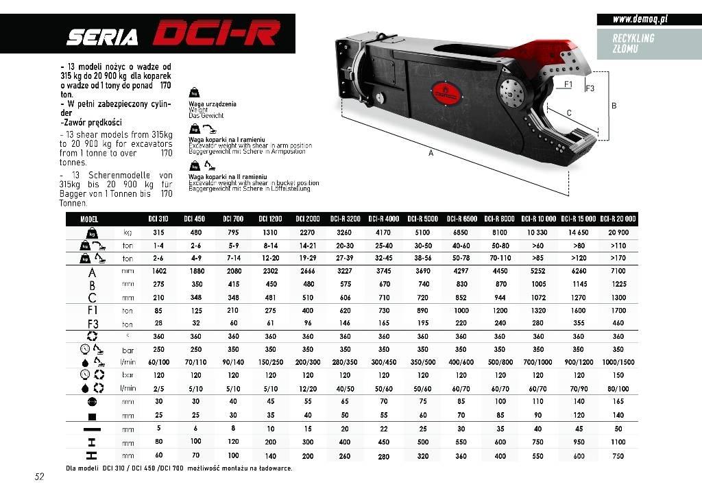  DEMOQ DCI2000R Навесные резаки асфальта
