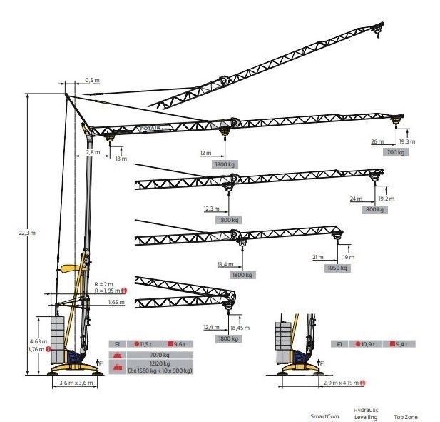 Potain IGO 21 Монтажный кран
