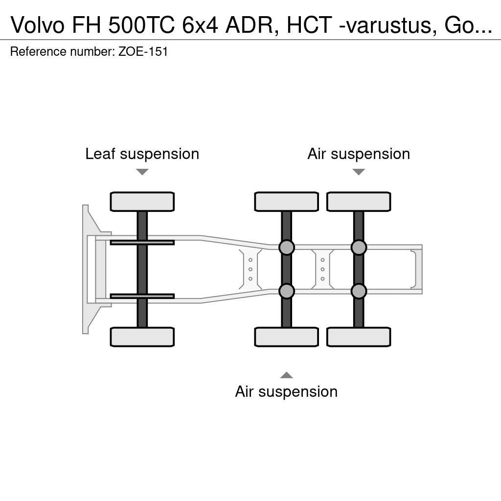 Volvo FH Седельные тягачи