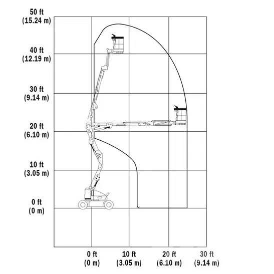 JLG E400AJPN Коленчатые подъемники