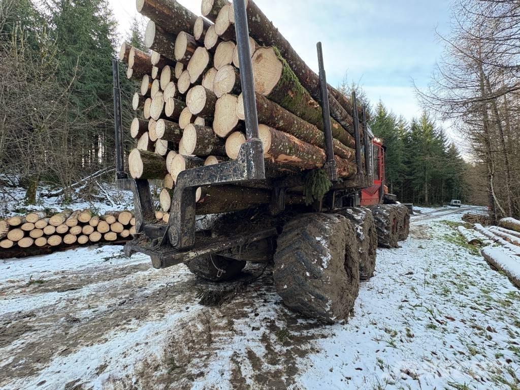 HSM 208F 11 Форвардеры