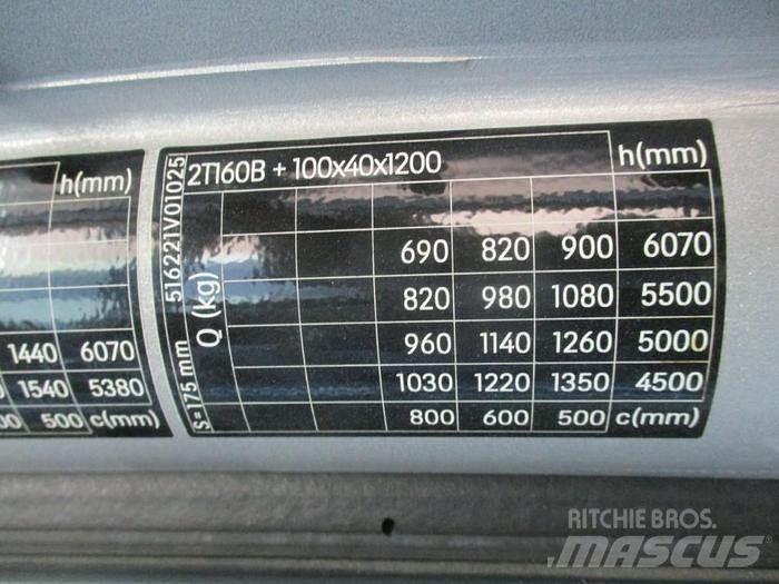 Still RX 20-16 Электропогрузчики
