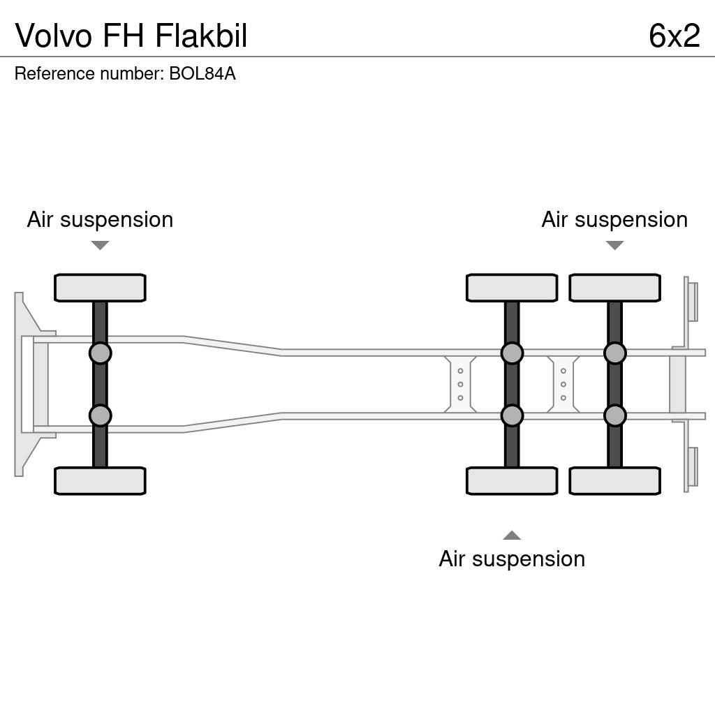 Volvo FH Flakbil Грузовики-платформы/боковая разгрузка