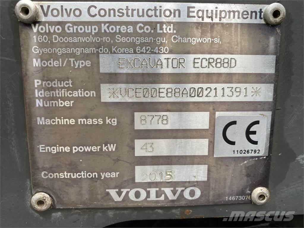 Volvo ECR88 Колёсные экскаваторы