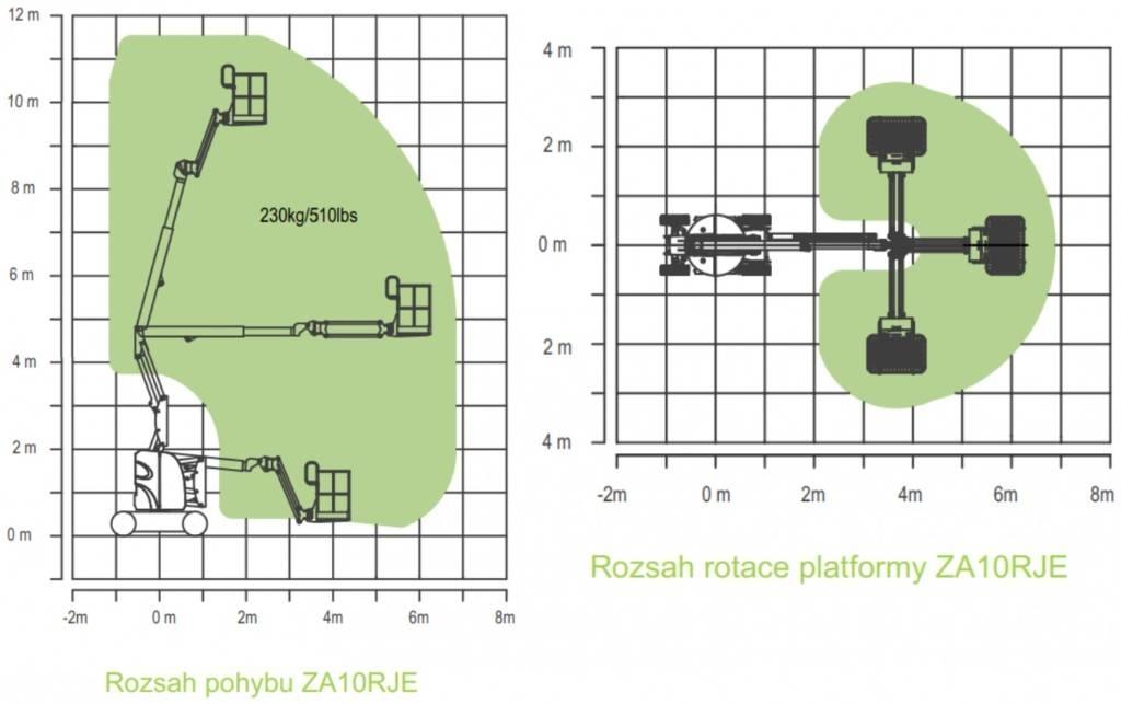 Zoomlion ZA10RJE Коленчатые подъемники