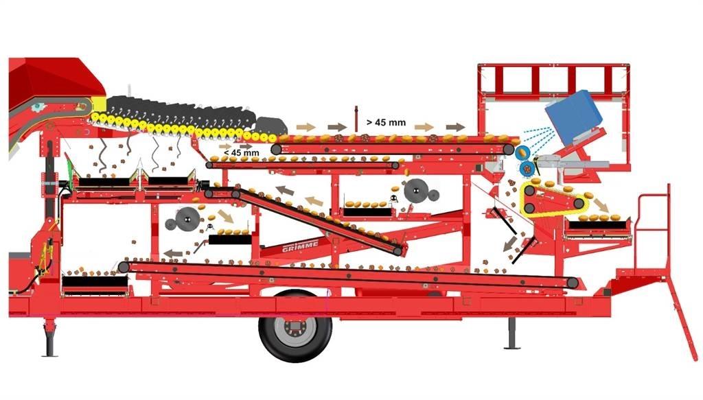 Grimme POWERCOMBI Машины для уборки и переработки картофеля - Другие