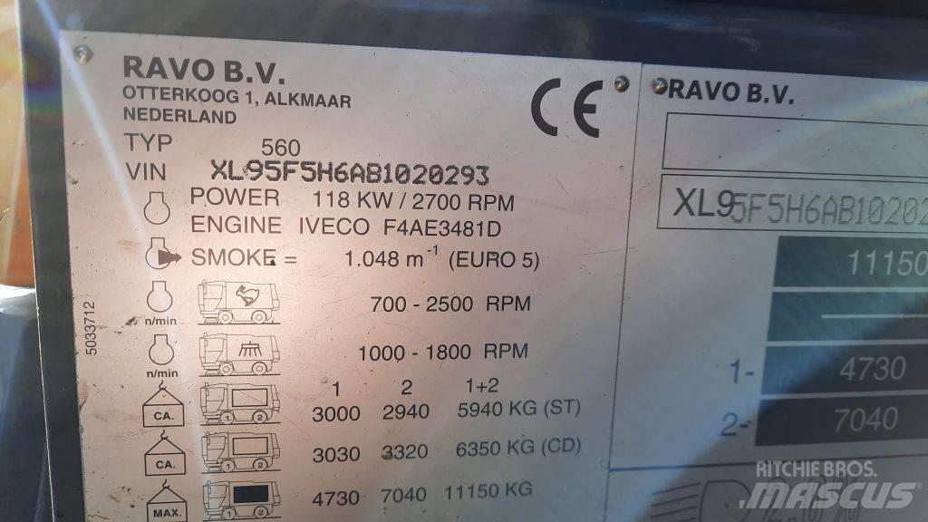 Ravo 580STH Вакуумные уборочные машины