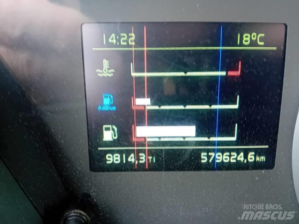 Volvo FH 12 460 Седельные тягачи