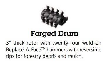 CBI 6400 forged drum Дробилки древесины