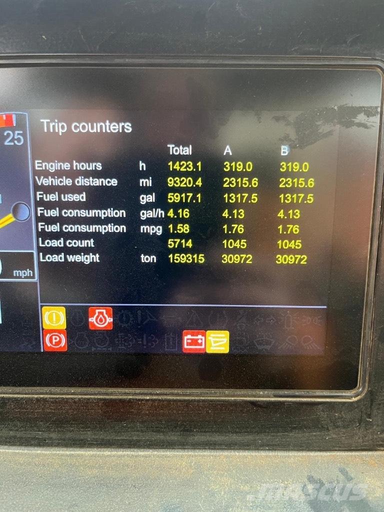 Doosan DA 30 Шарнирно-сочленённые самосвалы