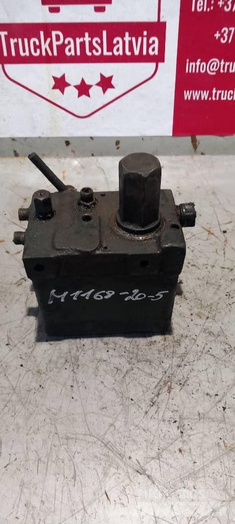 MAN TGS.   85417236020 Гидравлическая система